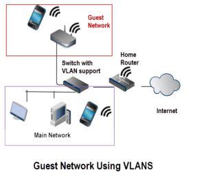 skam guest wifi|Access to the computer network – wiki.upol.cz.